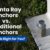 ancorloc_blog images - 3